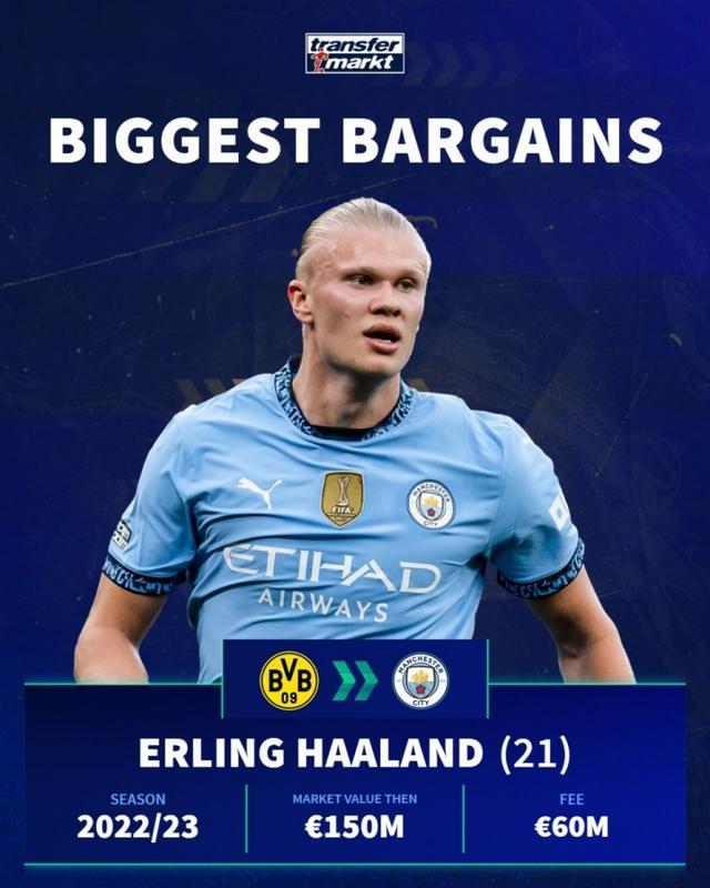 正主点赞，解释不清！阿森纳前锋阿诺斯被很多人认为...